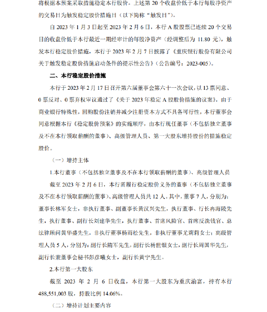 重庆银行：第一大股东及董事、高管拟增持公司股份