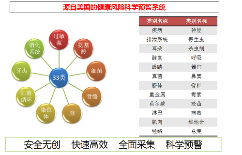 {賭波}(目前最火爆的养生行业) {賭波}(目前最火爆的养生行业)